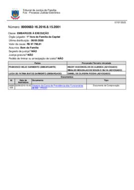 Estatuto da Caixa de Previdência dos Funcionários do BB - PREVI.pdf