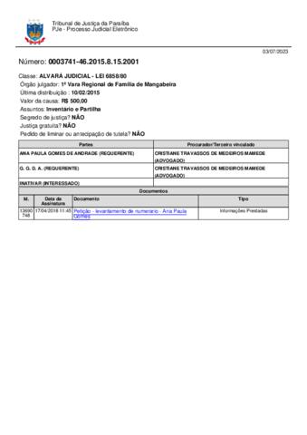 Open original Document numérique