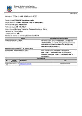 Substabelecimento.pdf